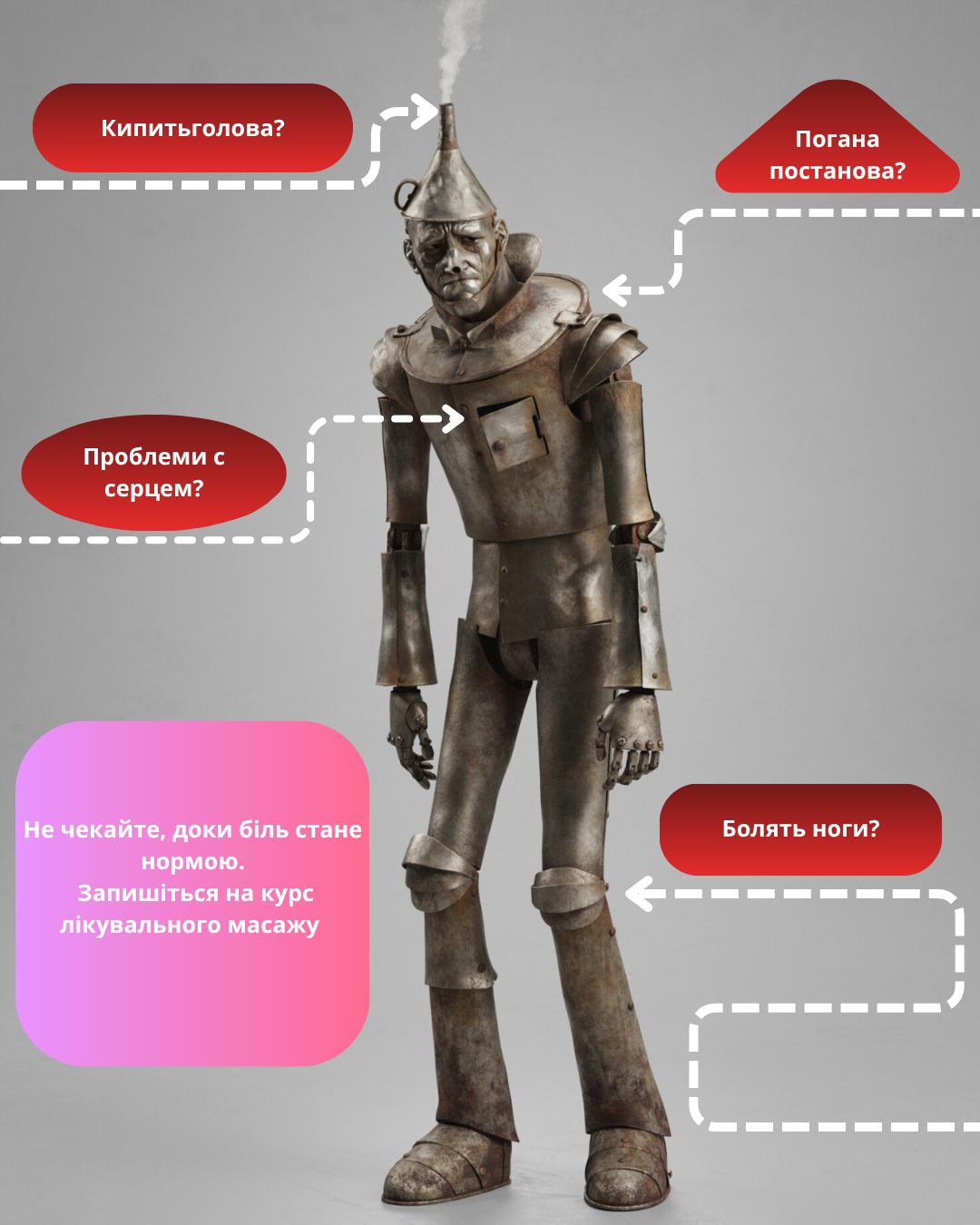Сила лікувального масажу: гармонія нервової системи та тіла
